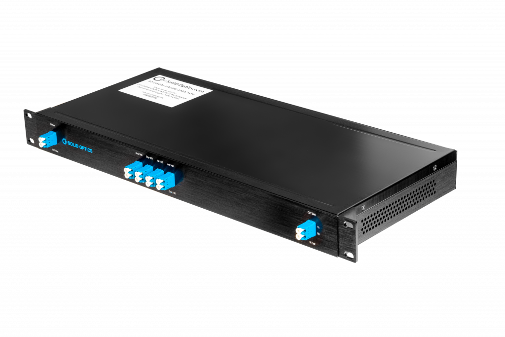 SO-CWDM-OADM2-1430-1450-schuin-van-voren-en-van-boven-HR-1024x683-1.png