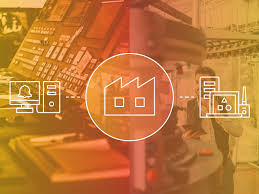 Integrating SCADA with ERP & MES Systems | Techy Hussain